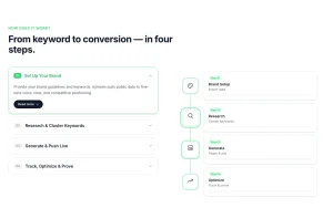dynares homepage — screenshot of the productivity & writing AI tool, 2026-10-02
