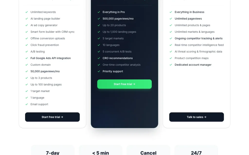 dynares Preisseite mit Tarifen und Preisen – Screenshot des KI-Tools produktivität & schreiben, Oct 2, 2026