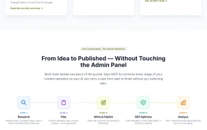 Easy MCP AI homepage — screenshot of the productivity & writing AI tool, 2026-10-02