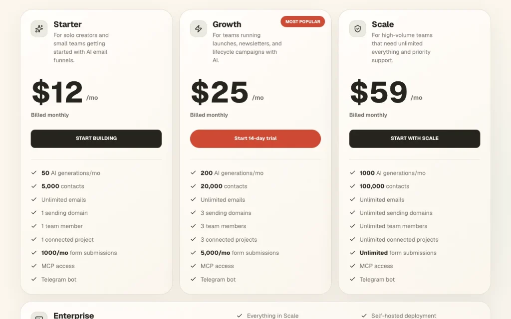EmailFunnel AI page de tarifs avec offres et prix — capture d'écran de l'outil d'IA productivité et rédaction, Oct 1, 2026
