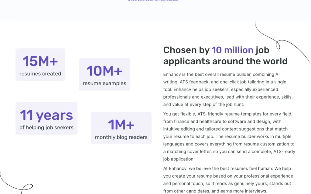 Enhancv Startseite – Screenshot des KI-Tools produktivität & schreiben, Oct 13, 2026