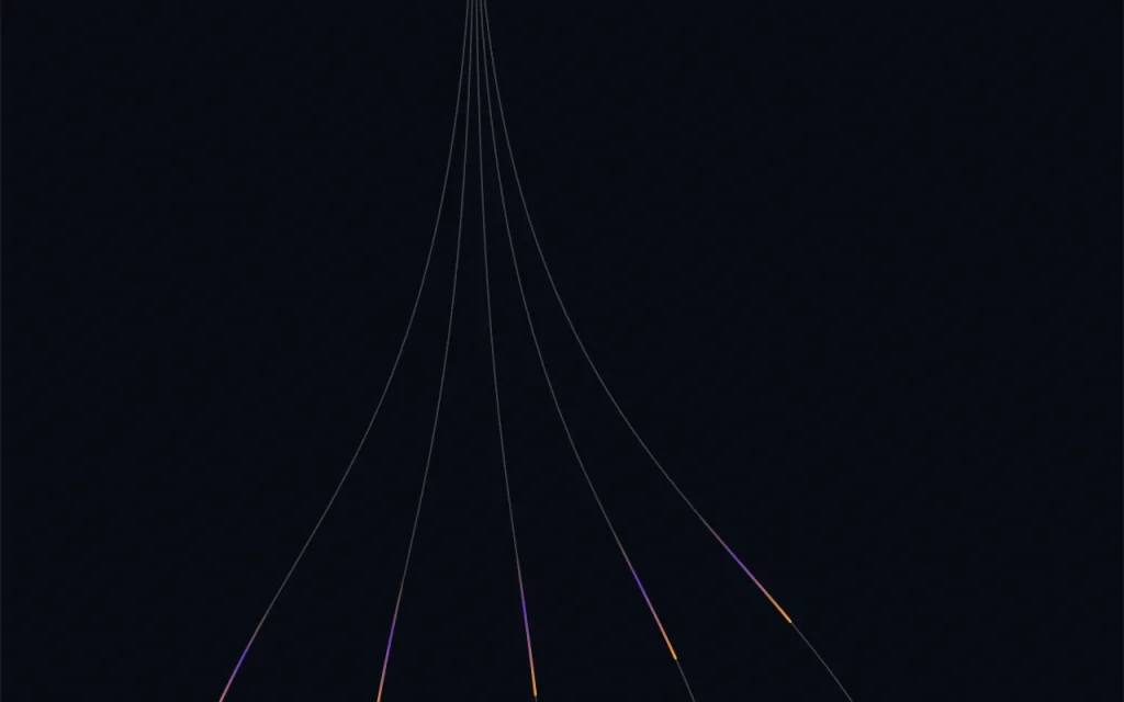 EUrouter homepage — screenshot of the coding AI tool, Oct 1, 2026