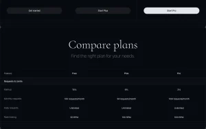 EUrouter pricing page with plans and prices — screenshot of the coding AI tool, 2026-10-01