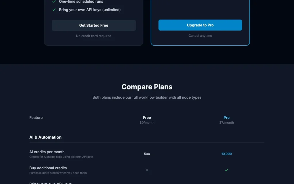 Evaligo page de tarifs avec offres et prix — capture d'écran de l'outil d'IA productivité et rédaction, Oct 2, 2026