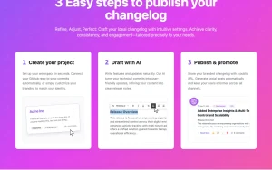 EveChange homepage — screenshot of the productivity & writing AI tool, 2026-10-02