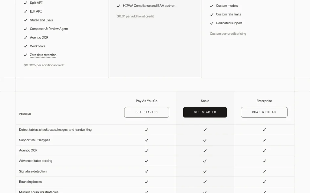 Extend página de precios con planes y precios — captura de pantalla de la herramienta de IA programación, Oct 2, 2026