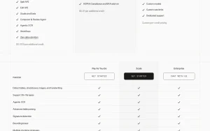 Extend pricing page with plans and prices — screenshot of the coding AI tool, 2026-10-02