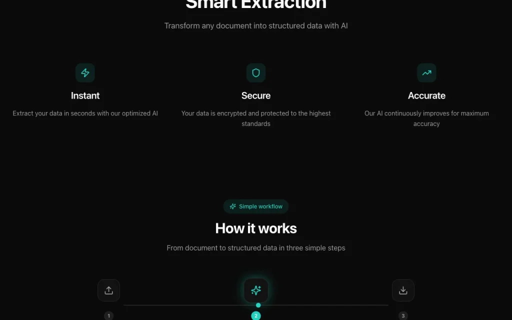 extraction.app homepage — screenshot of the productivity & writing AI tool, Oct 2, 2026