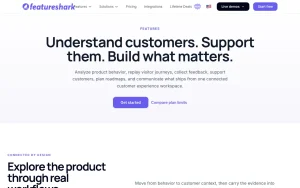 FeatureShark features page — screenshot of the productivity & writing AI tool, 2026-10-02