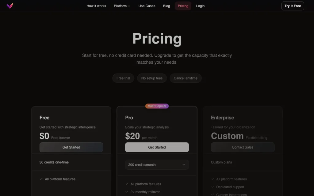 feynn.ai pricing page with plans and prices — screenshot of the research & search AI tool, Oct 2, 2026