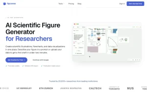 FigCanvas homepage — screenshot of the image generation AI tool, 2026-10-02
