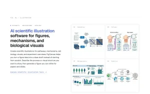 FigCanvas homepage — screenshot of the image generation AI tool, 2026-10-02