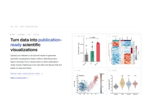 FigCanvas homepage — screenshot of the image generation AI tool, 2026-10-02