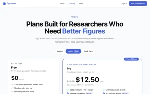 FigCanvas pricing page with plans and prices — screenshot of the image generation AI tool, 2026-10-02