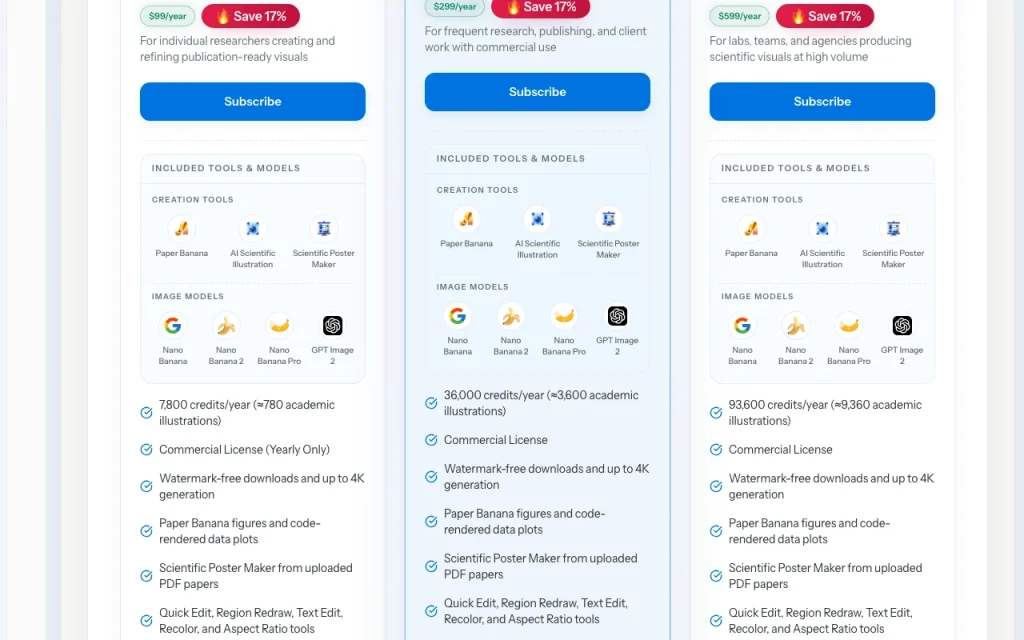 FigEditor page de tarifs avec offres et prix — capture d'écran de l'outil d'IA génération d'images, Oct 1, 2026