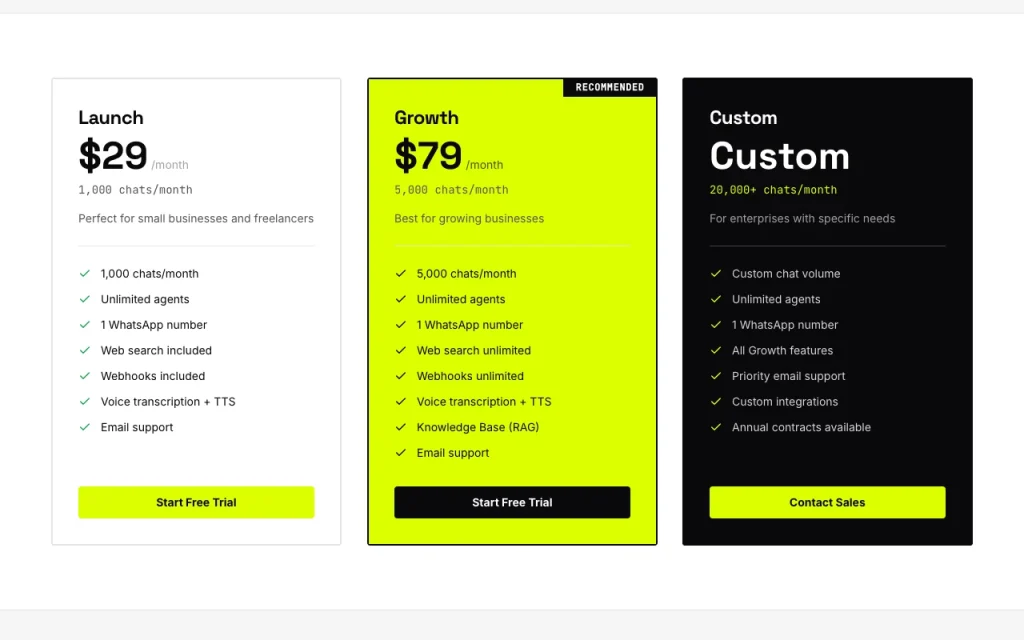 Flashbot pricing page with plans and prices — screenshot of the productivity & writing AI tool, Oct 2, 2026