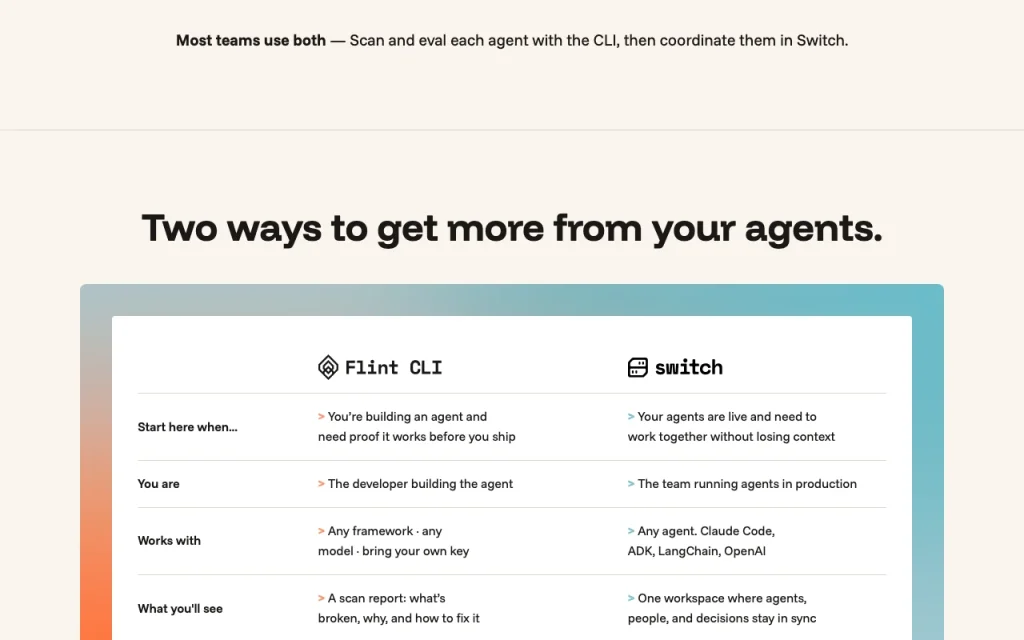 Flint AI (Flint CLI and Switch) Startseite – Screenshot des KI-Tools coding, Oct 2, 2026