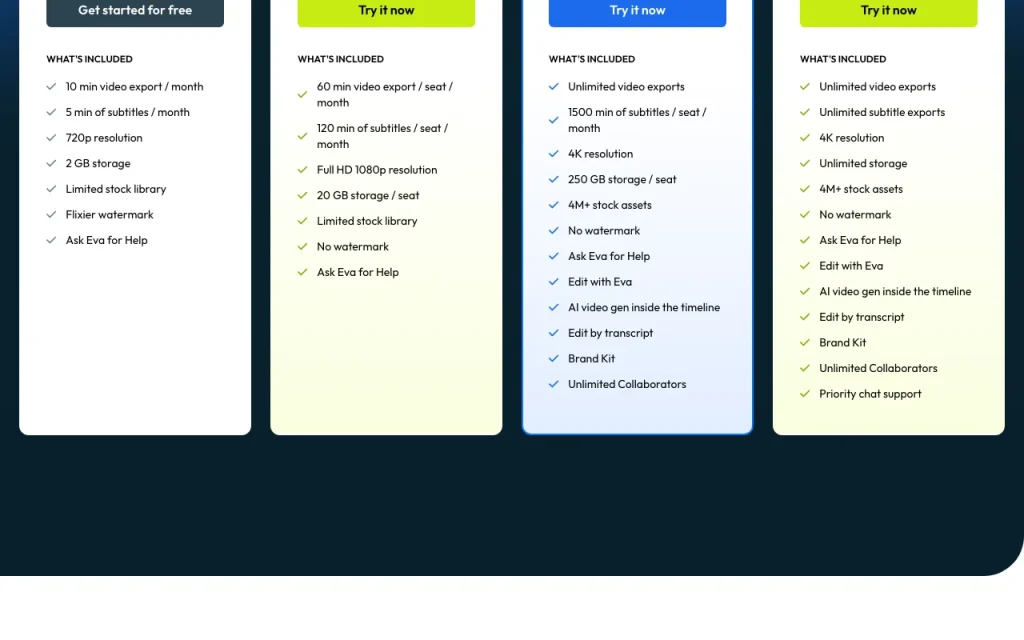 Flixier pricing page with plans and prices — screenshot of the video AI tool, Oct 1, 2026