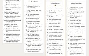 Floatboat pricing page homepage screenshot, productivity & writing AI tool