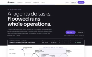 Floowed homepage — screenshot of the productivity & writing AI tool, 2026-10-02