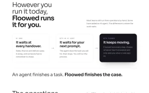 Floowed homepage — screenshot of the productivity & writing AI tool, 2026-10-02