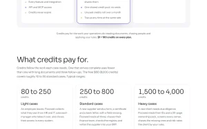 Floowed pricing page with plans and prices — screenshot of the productivity & writing AI tool, 2026-10-02