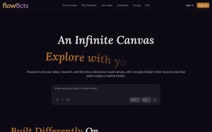 Flowacts homepage — screenshot of the productivity & writing AI tool, 2026-10-02