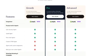 Flowcart pricing page with plans and prices — screenshot of the productivity & writing AI tool, 2026-10-02