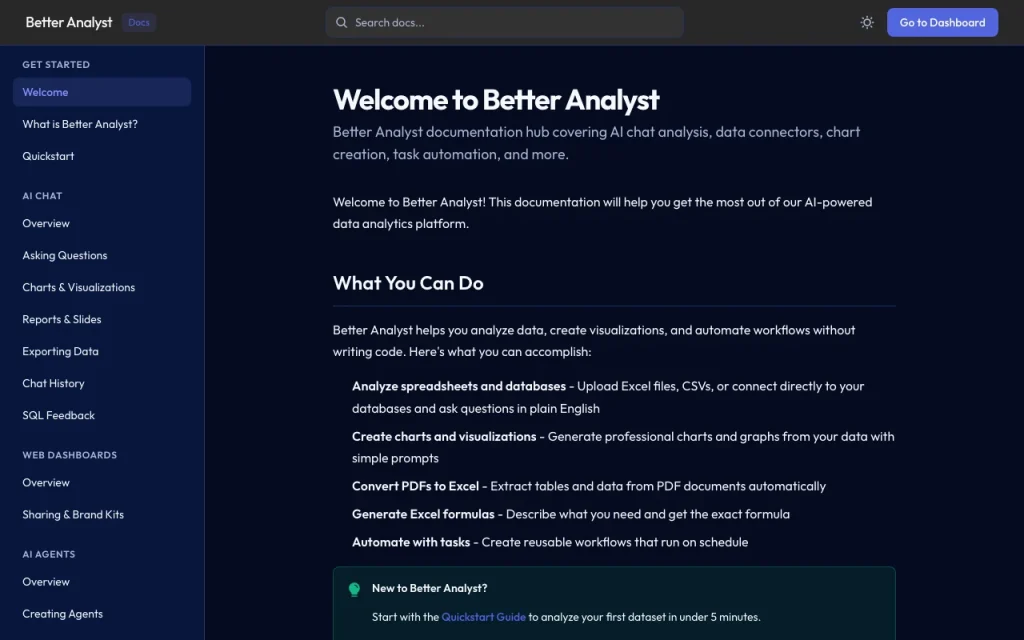 Better Analyst (formerly Formula Bot) documentation — capture d'écran de l'outil d'IA productivité et rédaction, Oct 1, 2026
