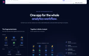 Better Analyst (formerly Formula Bot) homepage page homepage screenshot, productivity & writing AI tool