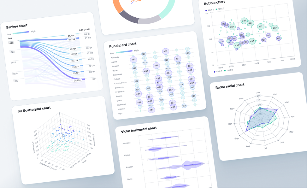 Capture d'écran de la page d'accueil de Fusedash, outil d'IA productivité et rédaction