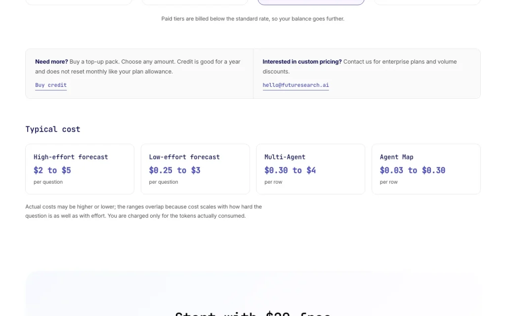 FutureSearch page de tarifs avec offres et prix — capture d'écran de l'outil d'IA recherche, Oct 1, 2026