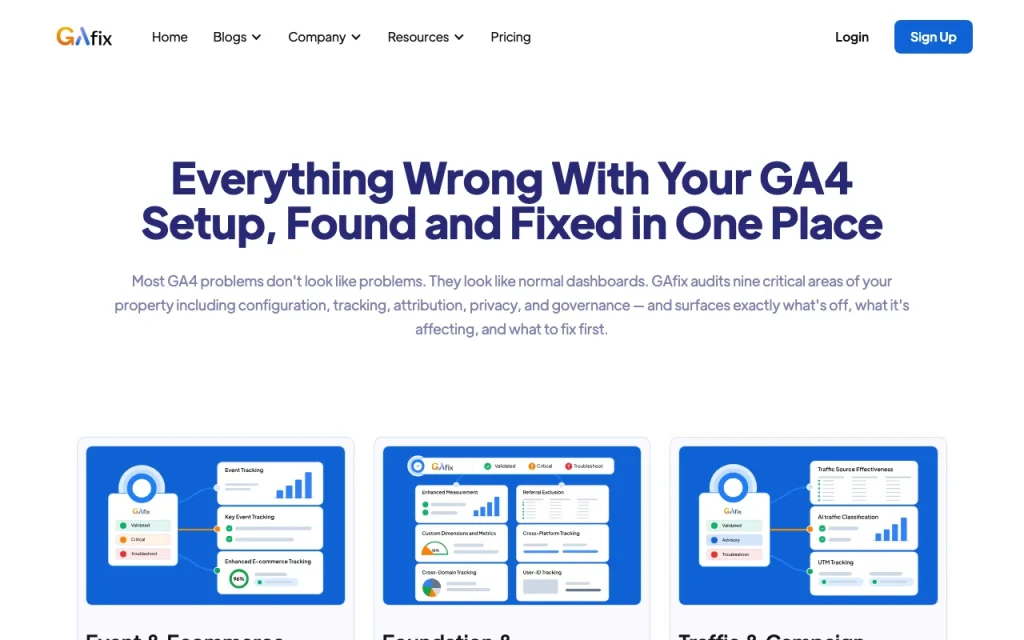 GAfix.ai features page — screenshot of the productivity & writing AI tool, Oct 2, 2026