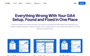 GAfix.ai features page — screenshot of the productivity & writing AI tool, 2026-10-02