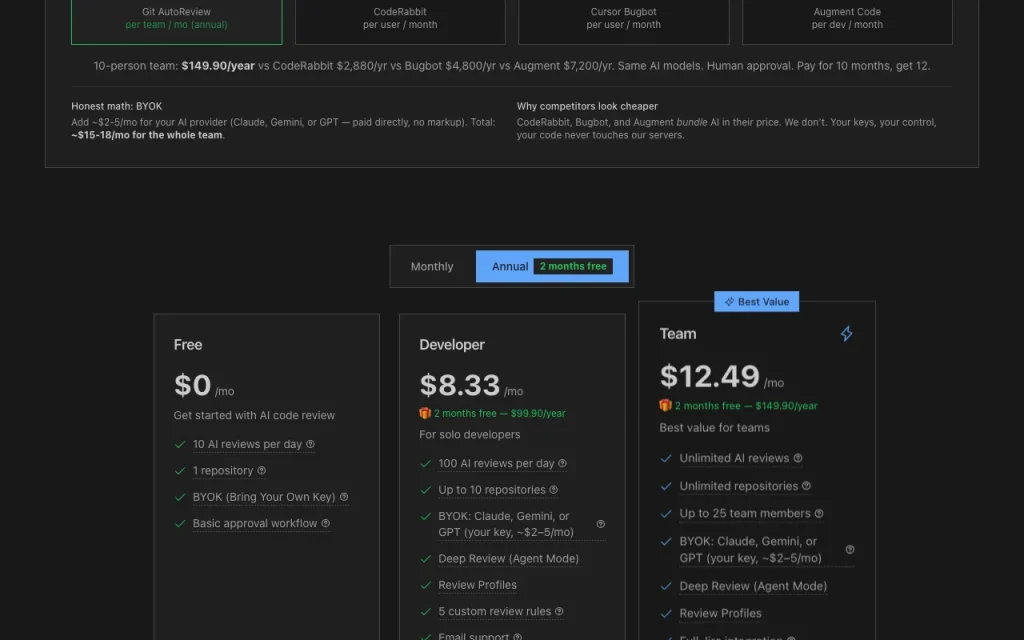 Git AutoReview página de precios con planes y precios — captura de pantalla de la herramienta de IA programación, Oct 1, 2026