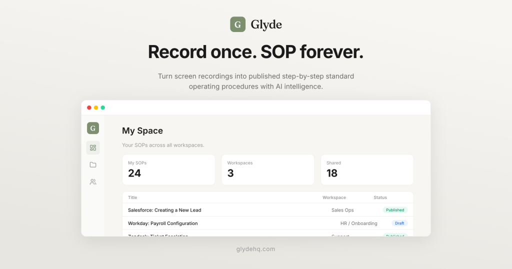 Glyde homepage screenshot, productivity & writing AI tool
