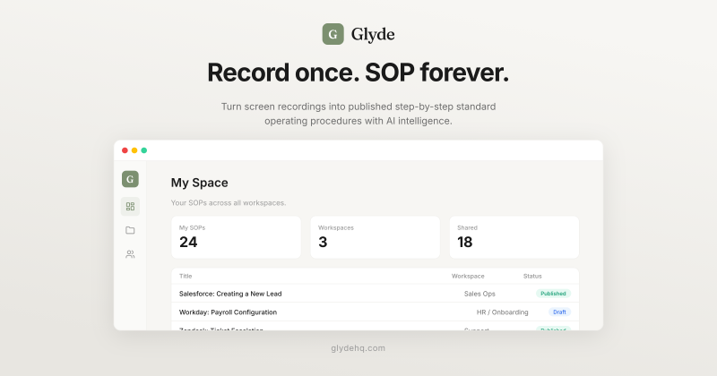 Capture d'écran de la page d'accueil de Glyde, outil d'IA productivité et rédaction