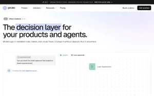 GoRules homepage — screenshot of the productivity & writing AI tool, 2026-10-02
