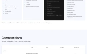 GoRules pricing page with plans and prices — screenshot of the productivity & writing AI tool, 2026-10-02