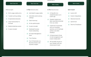 Handoff pricing page with plans and prices — screenshot of the productivity & writing AI tool, 2026-10-02