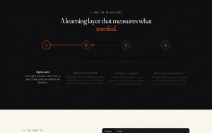Hebbrix homepage page homepage screenshot, coding AI tool