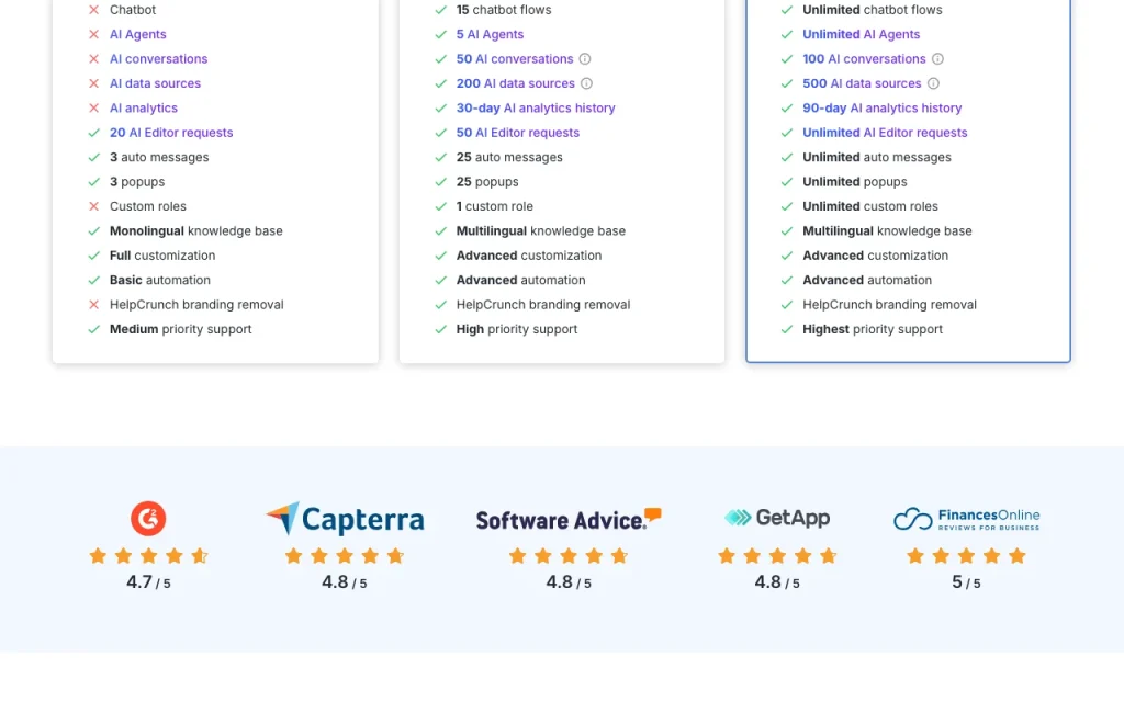 HelpCrunch page de tarifs avec offres et prix — capture d'écran de l'outil d'IA productivité et rédaction, Oct 1, 2026