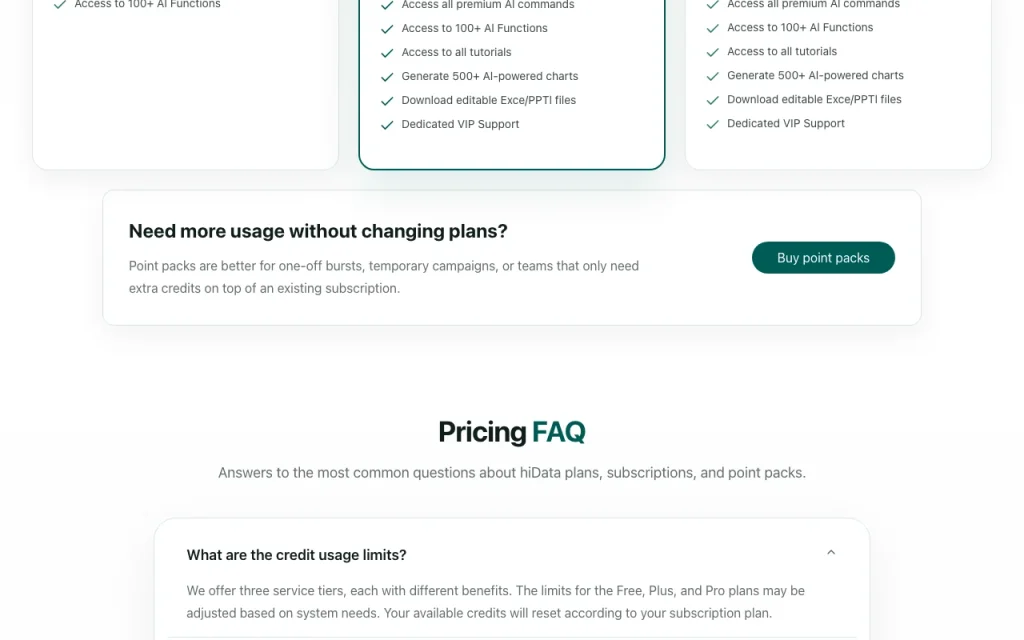 hiData Preisseite mit Tarifen und Preisen – Screenshot des KI-Tools produktivität & schreiben, Oct 1, 2026