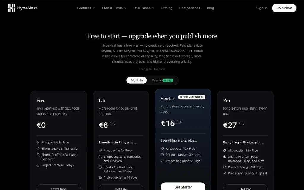 HypeNest pricing page with plans and prices — screenshot of the video AI tool, Oct 2, 2026