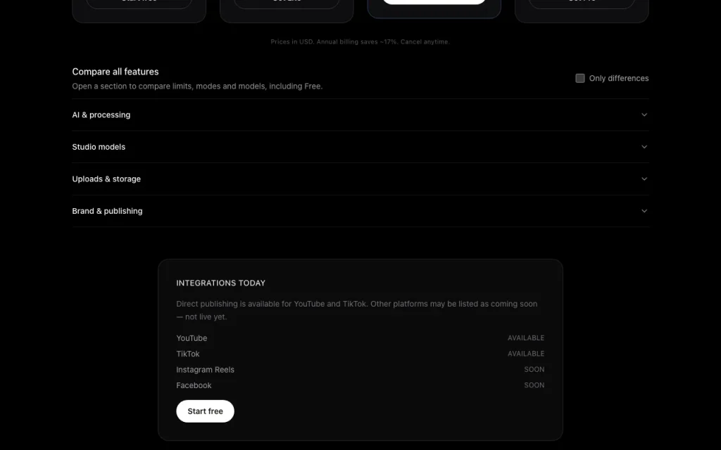 HypeNest Preisseite mit Tarifen und Preisen – Screenshot des KI-Tools video, Oct 2, 2026
