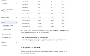 Hyperagent pricing page with plans and prices — screenshot of the productivity & writing AI tool, 2026-10-02