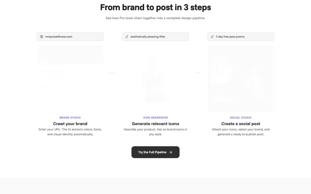 Iconly homepage — screenshot of the image generation AI tool, Oct 2, 2026