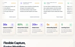 iGenflow homepage — screenshot of the productivity & writing AI tool, 2026-10-02