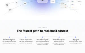 iGPT homepage — screenshot of the productivity & writing AI tool, 2026-10-02