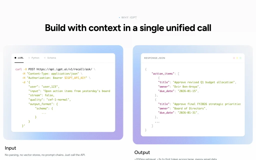 iGPT homepage — screenshot of the productivity & writing AI tool, Oct 2, 2026